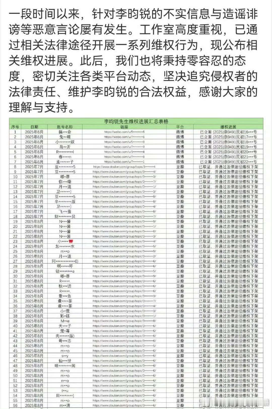 李昀锐告黑维权 