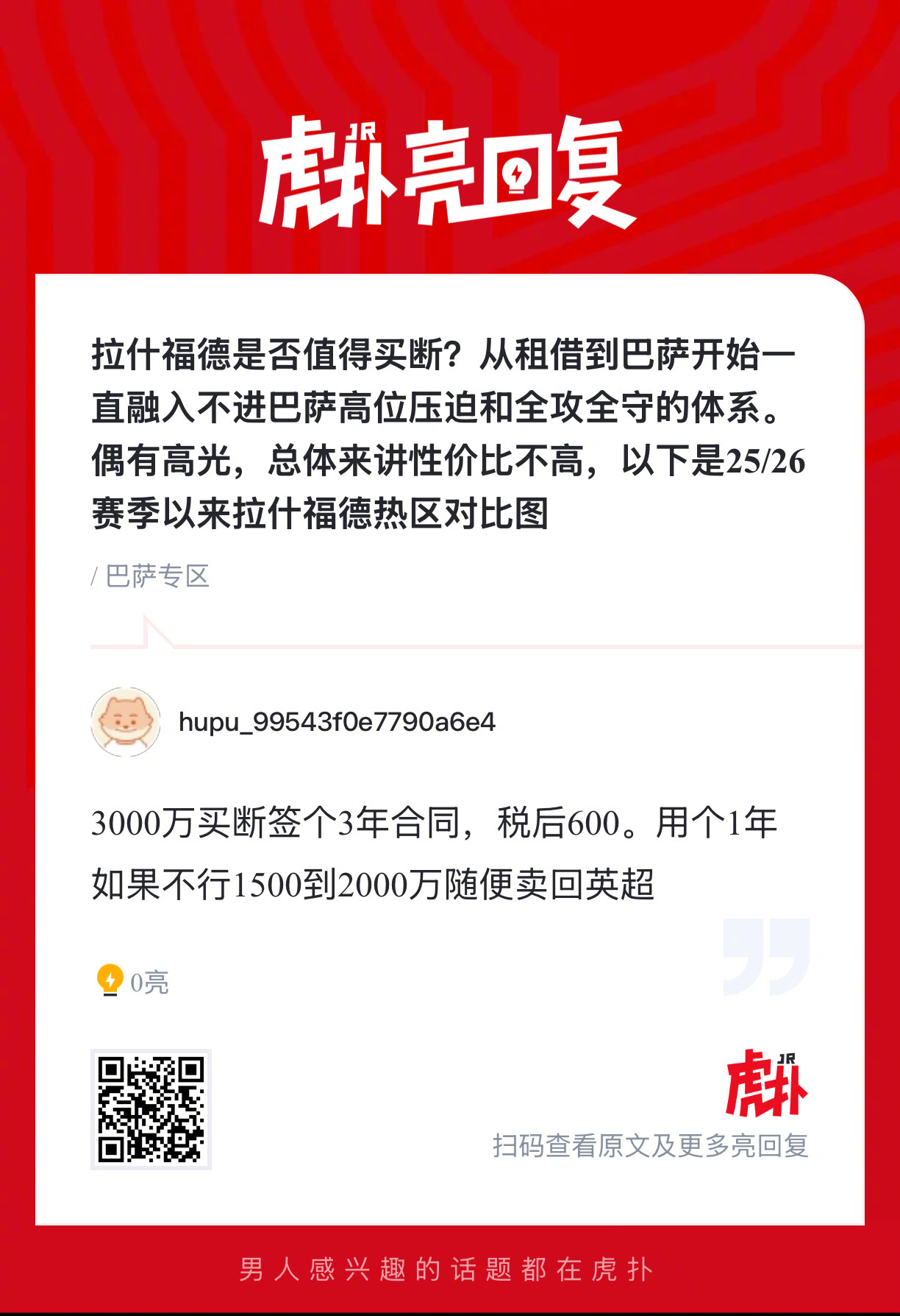 巴萨球迷来说说，你觉得拉什福德是否值得买断？ 
