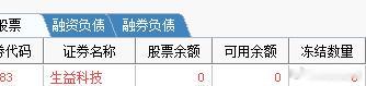 科技股做反弹，不能全部都一直拿着，只能是核心的拿着，其他的边打边退，锁定收益，有