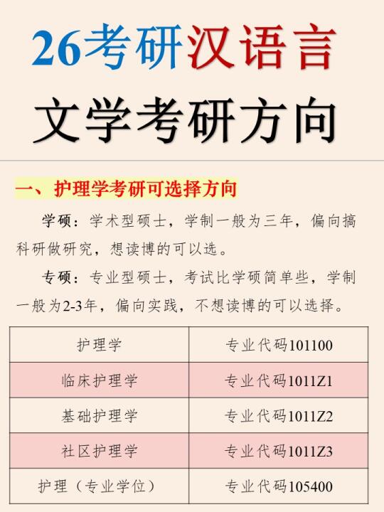 26考研🔥汉语言文学考研方向➕信息差才是关