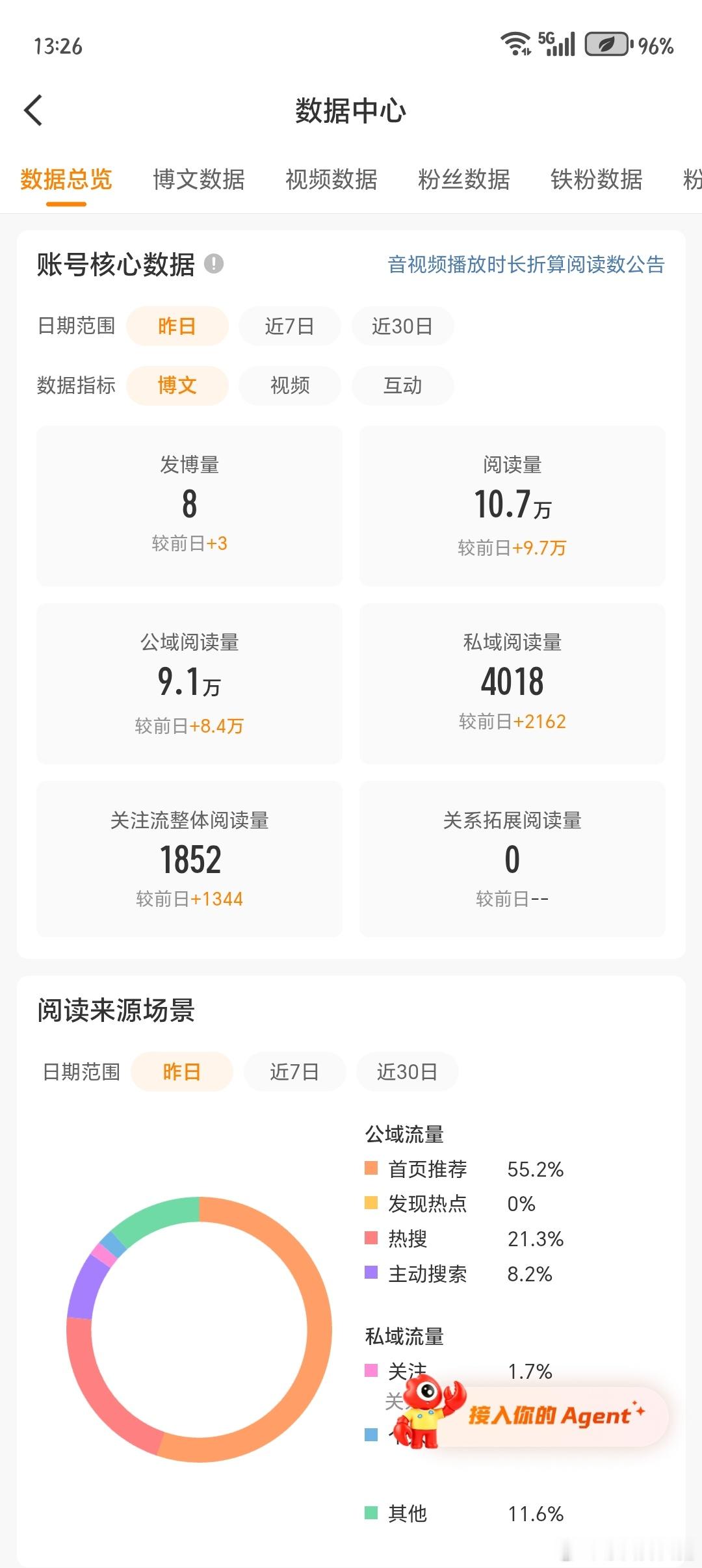 大眼我希望你每天都能这么对我100wydl就更好了（做梦中） 