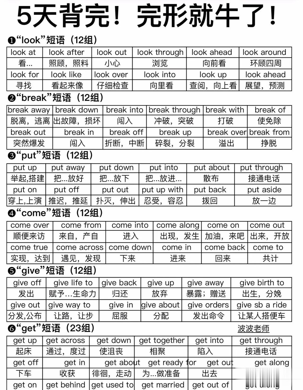 5天背完！完形就牛了！一位清华87岁老教授坦言：英语不用补习班，吃透这15张图就