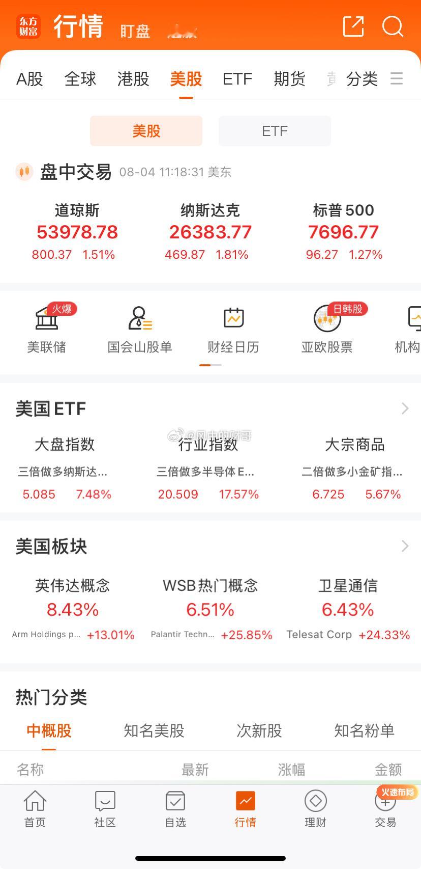 明天又是美丽的一天至少会有波拉升动作啊，不过财哥仓位依旧没有打满，目前6成仓，期