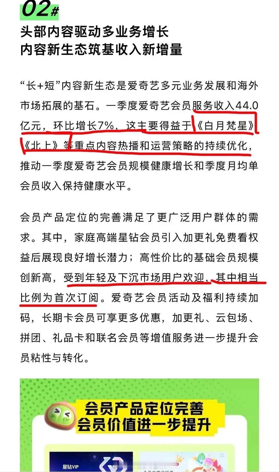 爱奇艺Q1财报来了，一季度爱奇艺会员服务收入44.0亿元，环比增长7%，这主要得