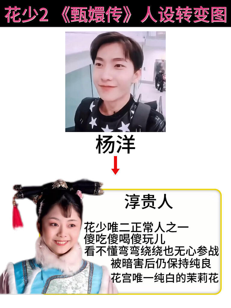 花少2有自己的花宫甄嬛传 毛大姐—皇后宁静—华妃➡️宁嫔许晴—安陵容陈意涵—沈眉