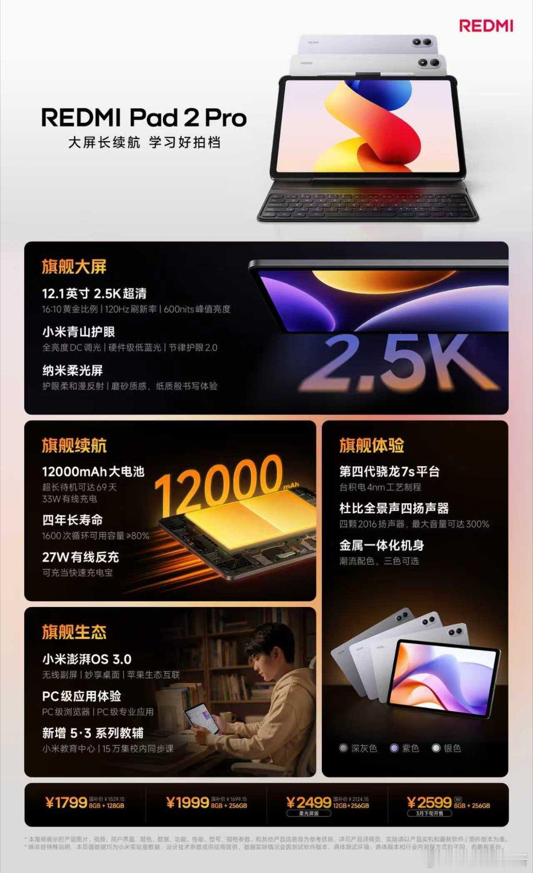 REDMI Pad 2 Pro 已开售，首销到手价 1799 元起！屏幕 | 1