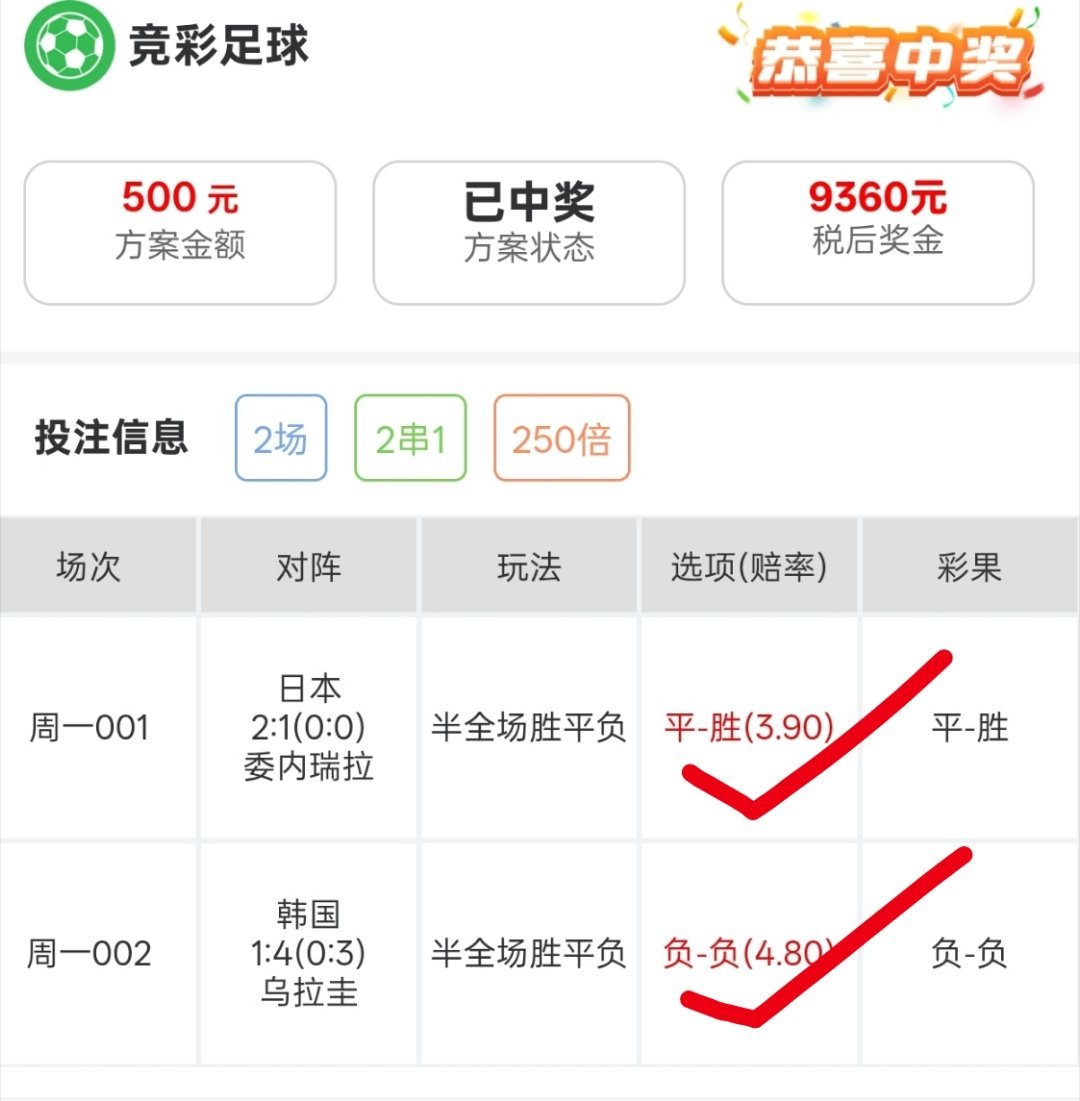 今天运气逆天了！两个高倍半全场拿下了！ ​​​
