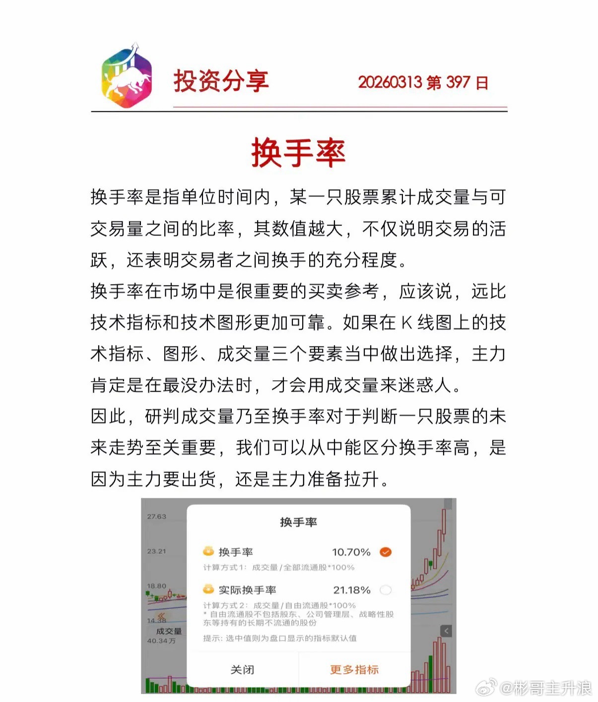 换手率每天进步一点点 