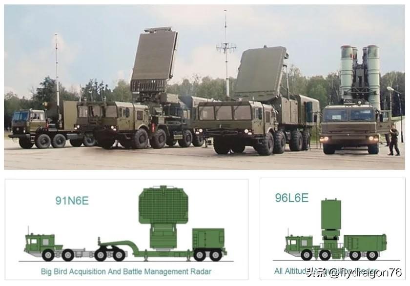 🚚🇮🇳🇷🇺 印度计划采购280枚S-400导弹，并实现部分国产化。
