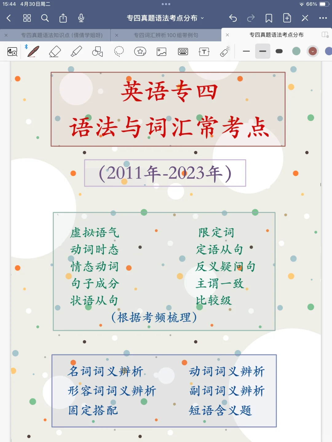 📢英语专四倒计时5️⃣天！这些注意事项必须看