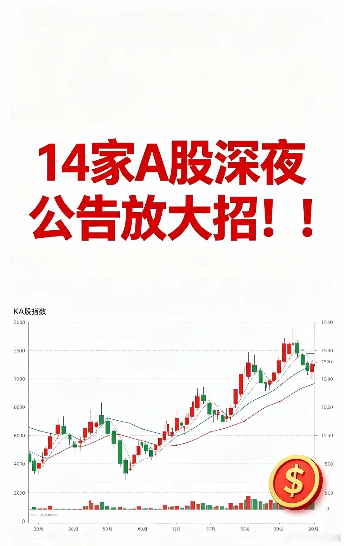 14家A股深夜公告放大招！！今日A股盘后再度迎来公告潮！14家公司集中披露重磅消