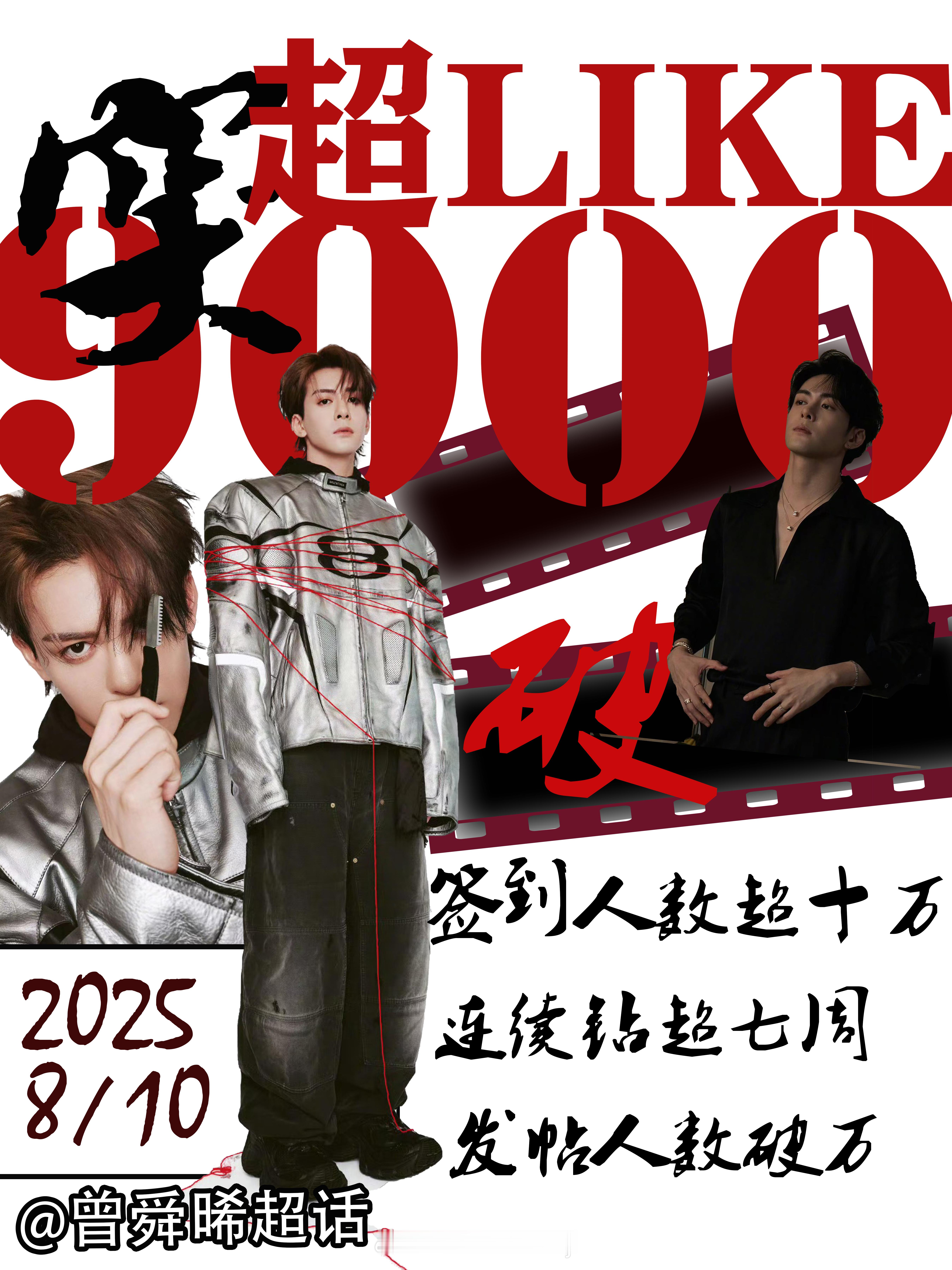 曾舜晞超like破9000，连续7周钻超，发帖人数破万，临江仙播出之后吸粉多多，