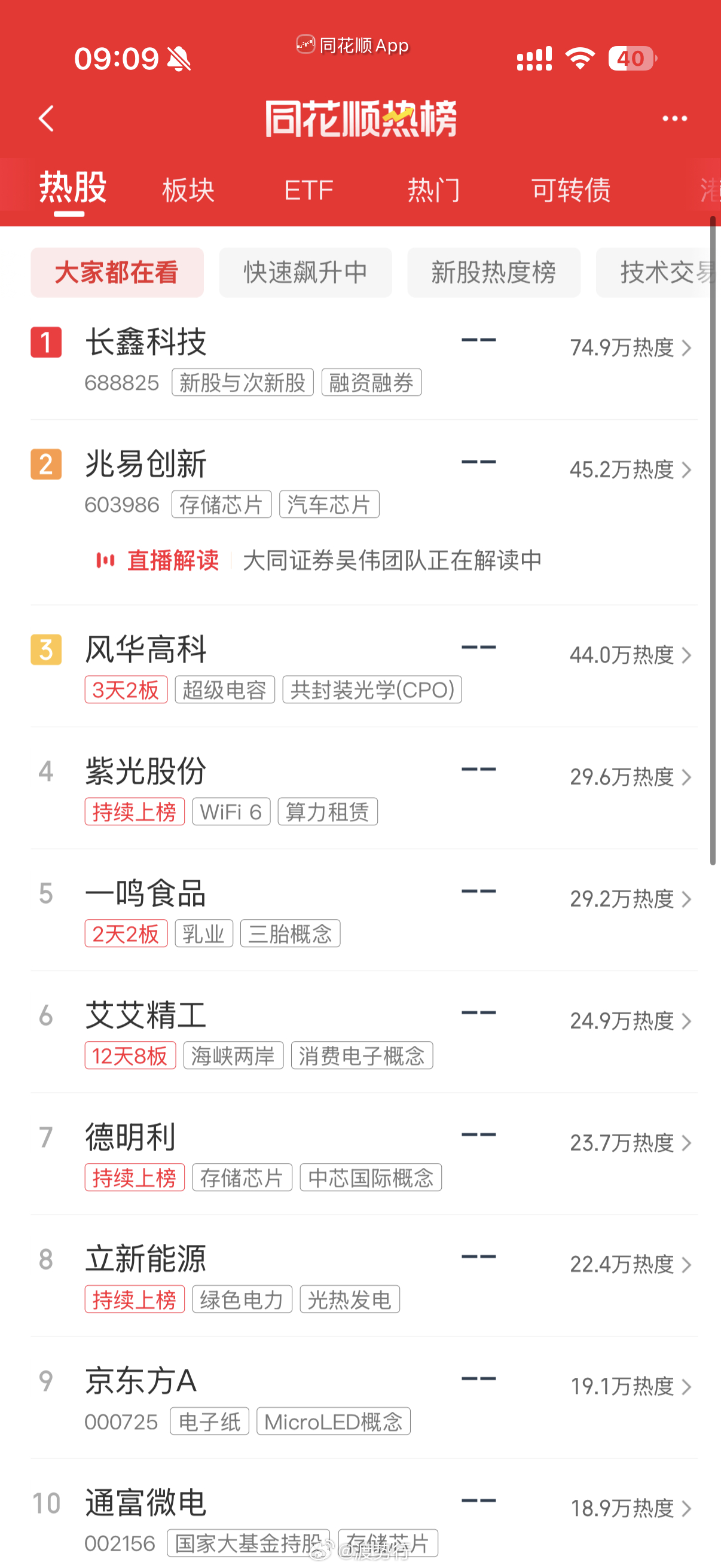 人气热榜 