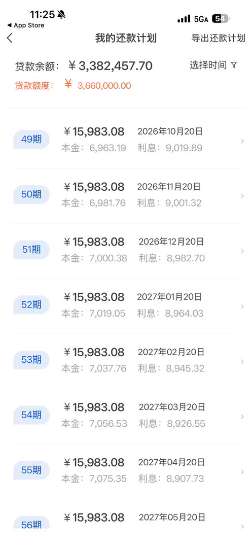 我还是走上提前还款的道路，一入房贷深似海，安慰自己就当变相储蓄了，否则每个月利息