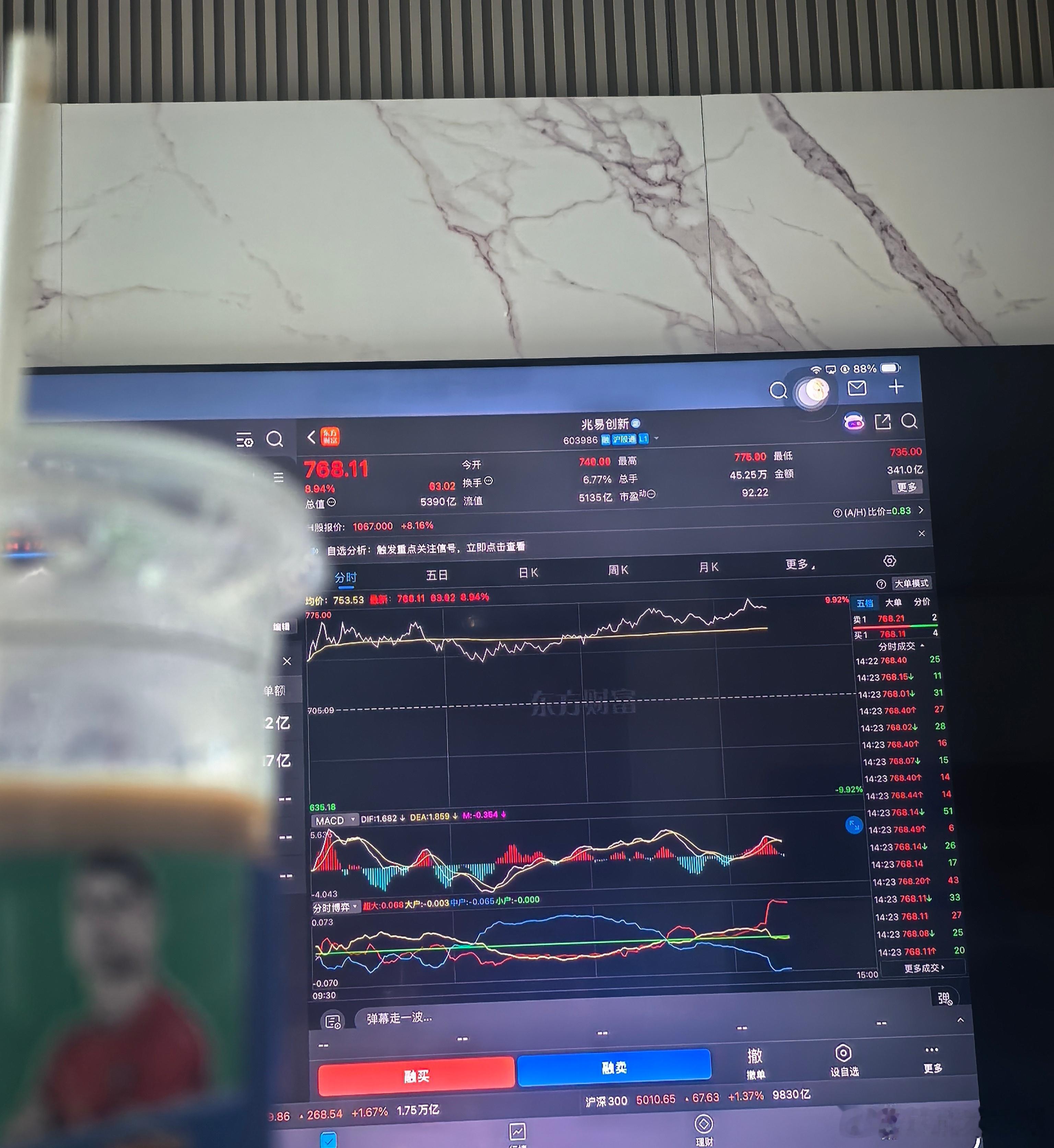 赶紧收盘吧，我想下班睡觉去，昨晚四点就醒了等美光科技的研报，现在一边灌咖啡一边瞌