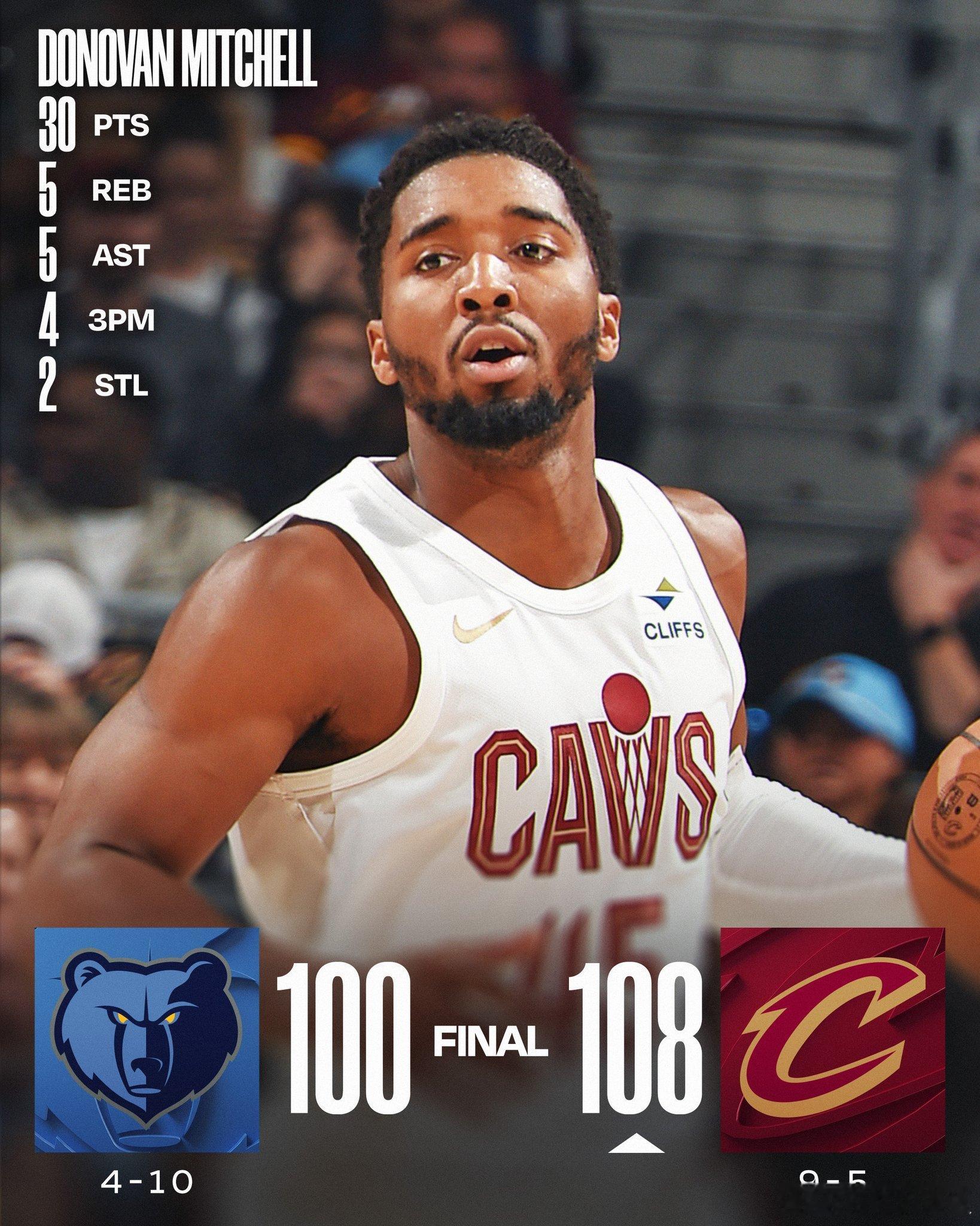 米切尔30+5+5莫兰特伤退骑士成功逆转灰熊！灰熊数据：小贾伦-杰克逊26分5篮