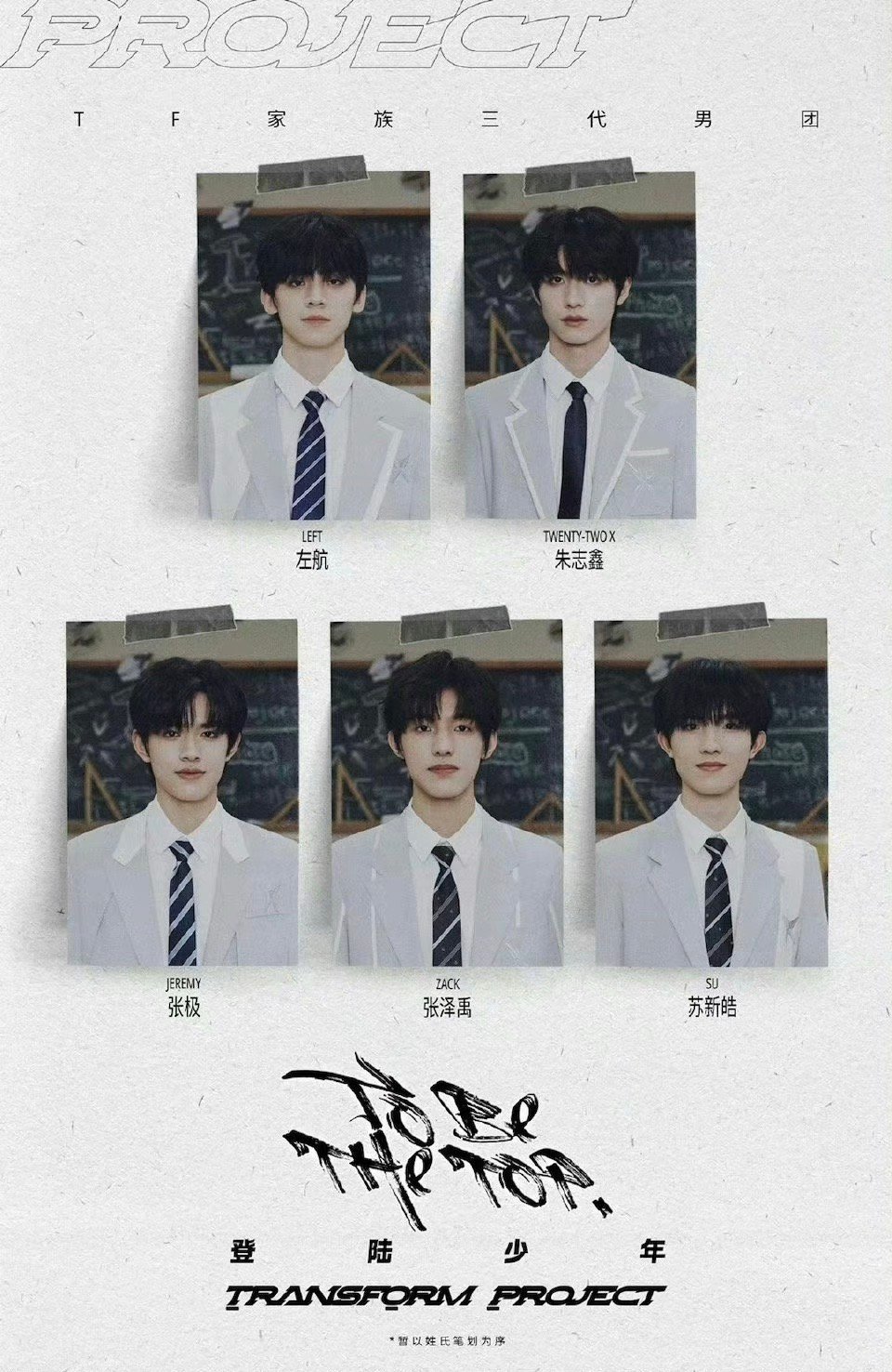 登陆少年团高会投票结果出炉：朱志鑫 张泽禹 张极 左航 苏新皓，这可以代表他们的