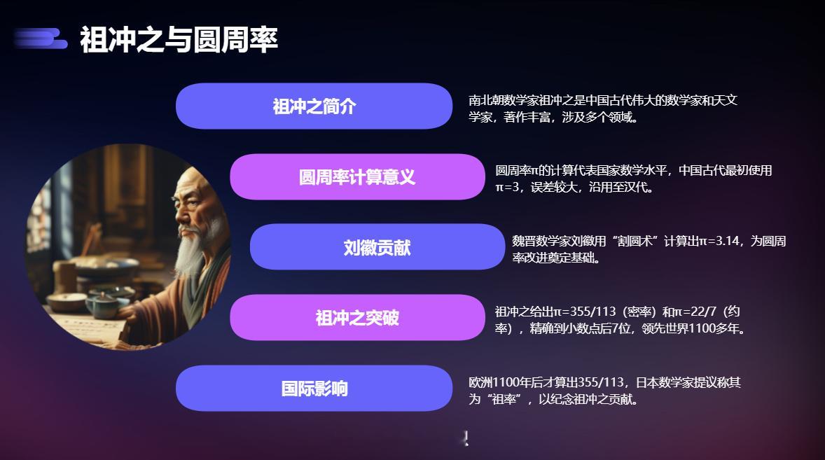 最早推算圆周率的人世界上最早算出精密圆周率的科学家是南北朝时的祖冲之。祖冲之是中