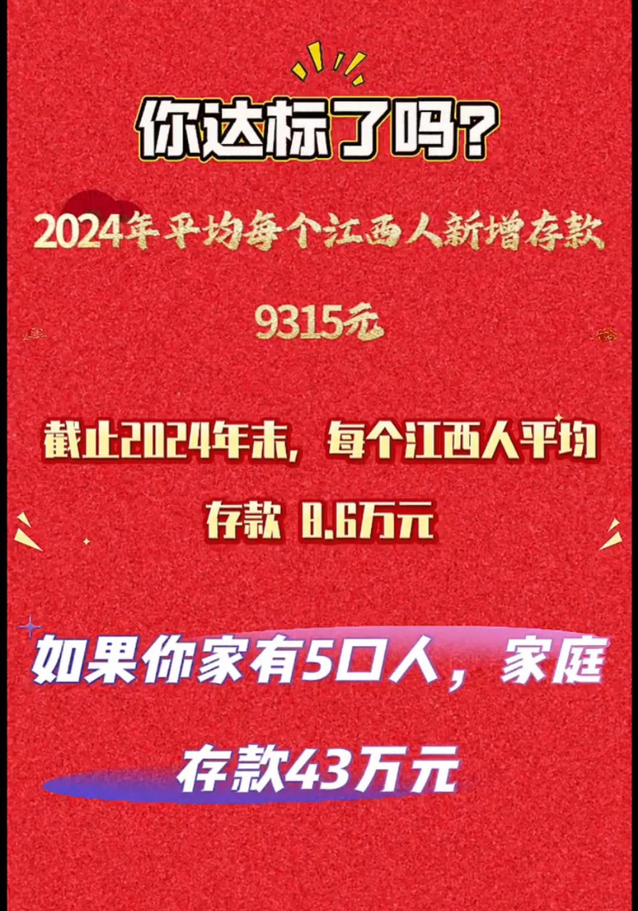 2024年，江西人混的不错，存款增速12.1%，个人存款达8.6万元，家庭存款达