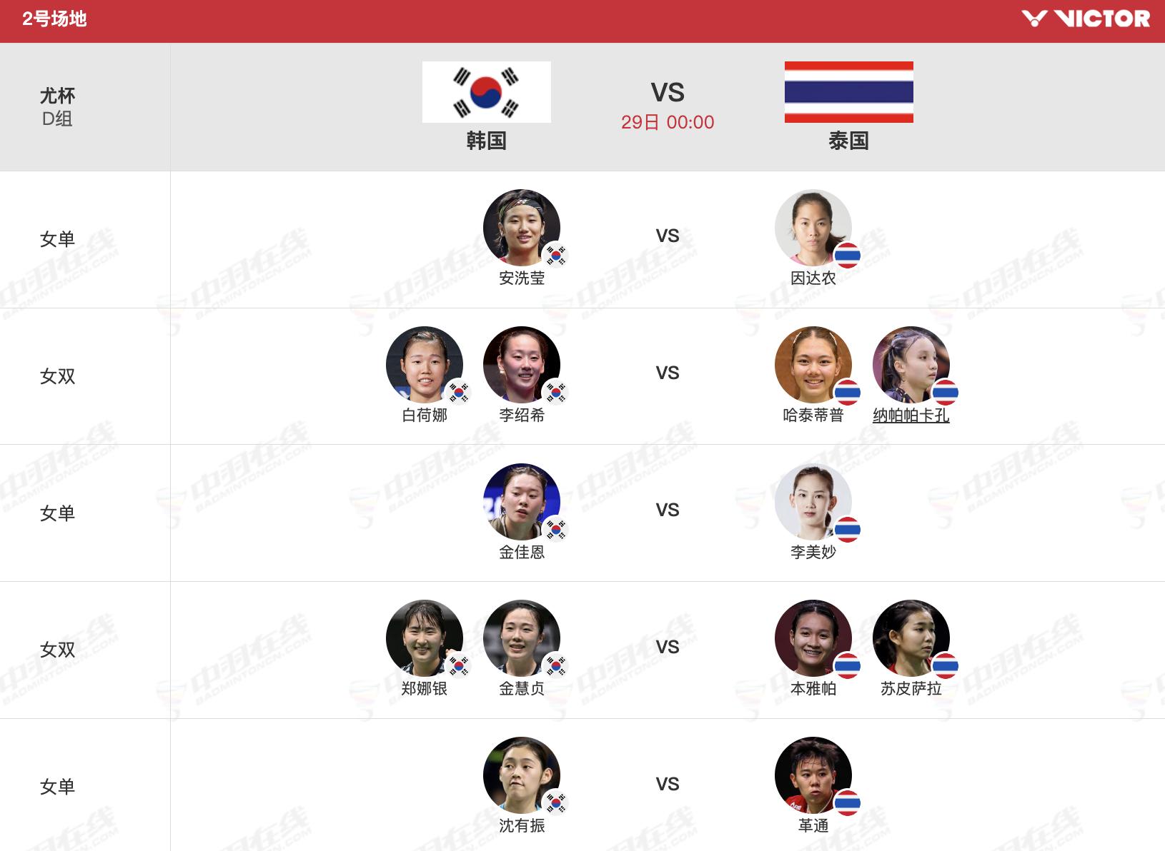 2026年汤尤杯 4月29日0点小组赛对阵：1号场地【汤杯D组：印尼🇮🇩 v