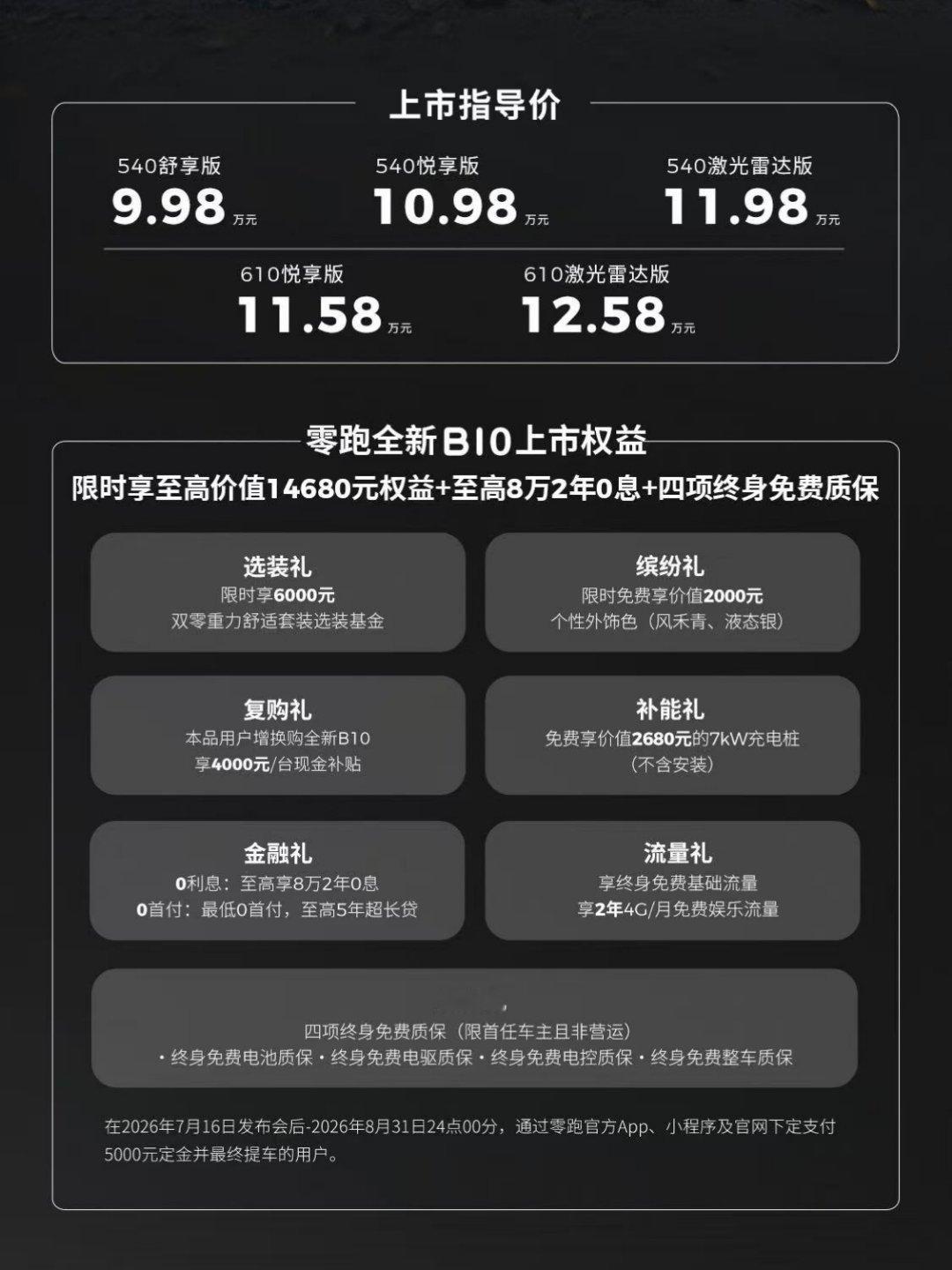 10万级现在买纯电，能有什么？零跑今晚B系列直接给全域800V+3C快充，30%