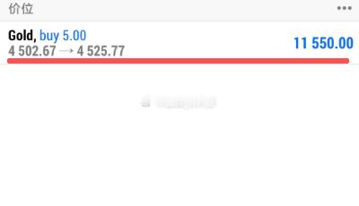 黄金，多空双收！  黄金测试整数关口，安排4502短多，现如期反抽！涨至4526