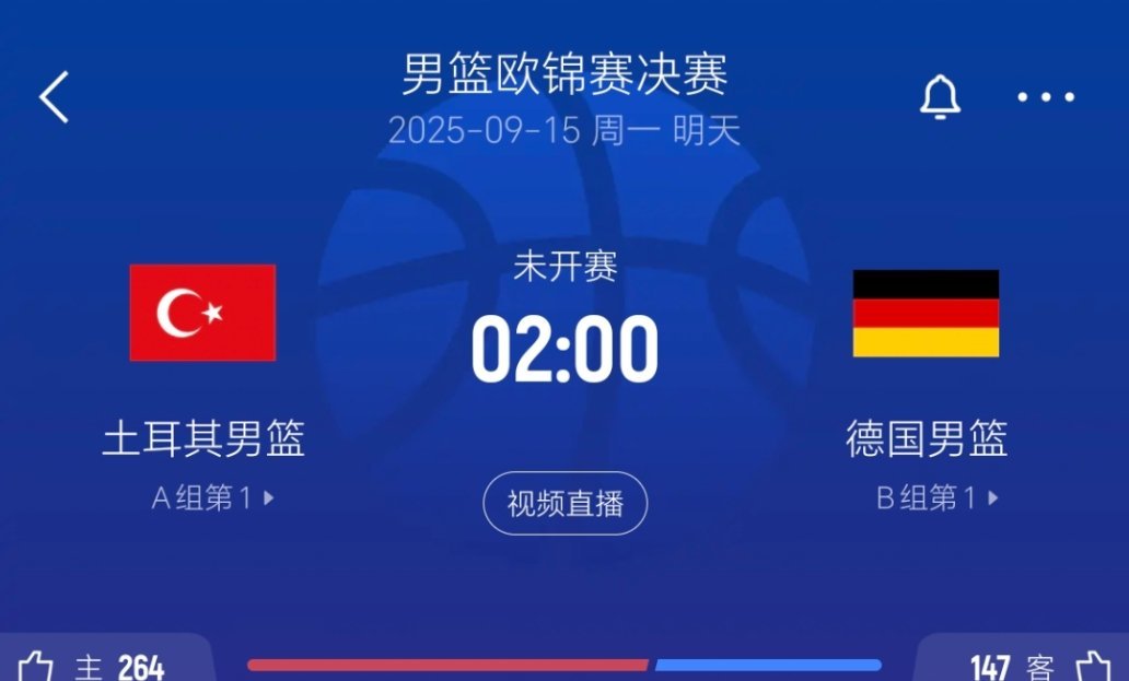 你们觉得今晚欧锦赛决赛谁能赢？[doge]男篮欧锦赛 ​​​