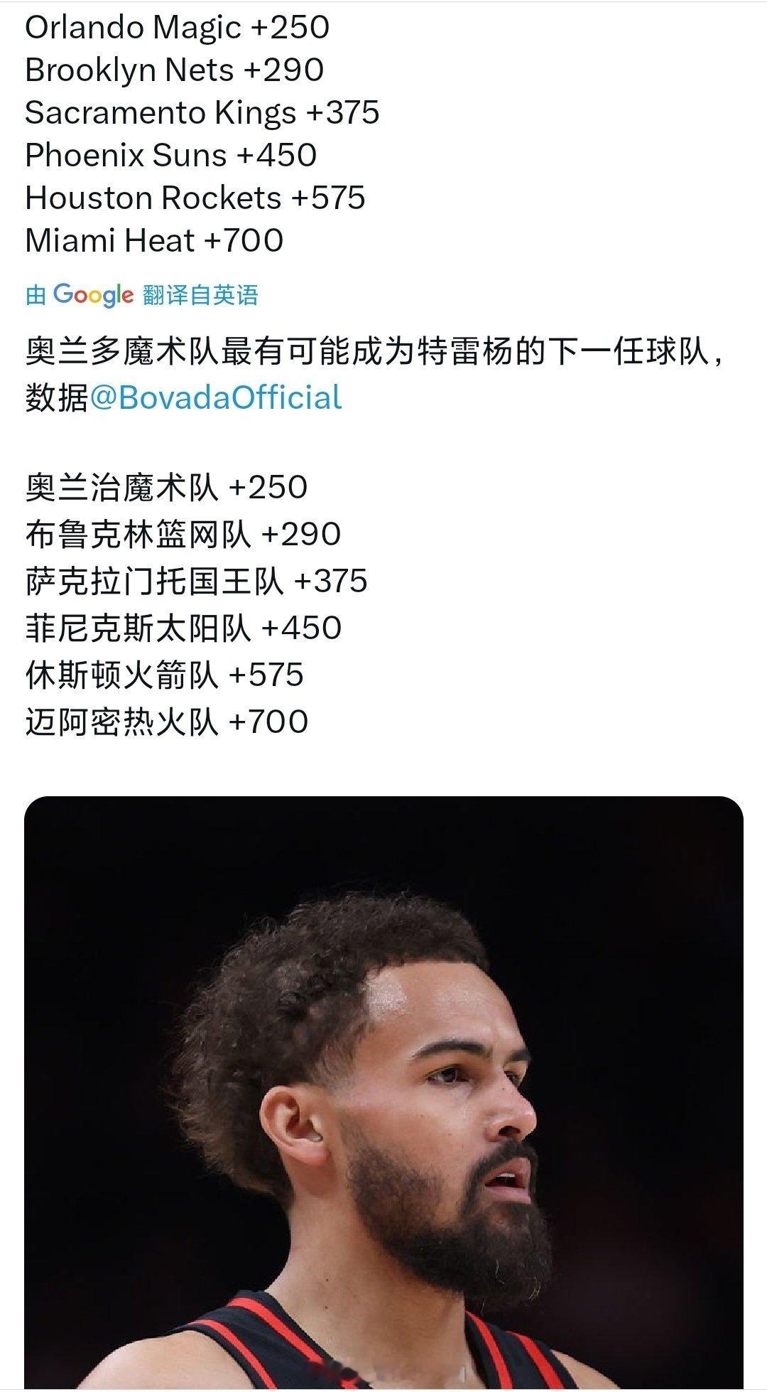 昨天爆出来特雷杨对老鹰迟迟不提前续约不满，下家赔率马上出来了[doge][dog