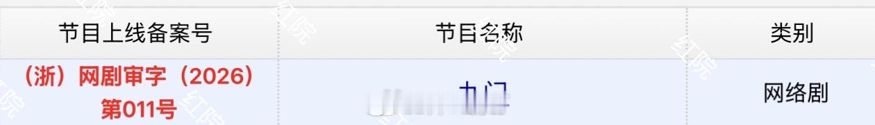 陈伟霆、曾舜晞、陈瑶《九门》今日过审下证，30集，根据南派三叔小说改编。九门下证
