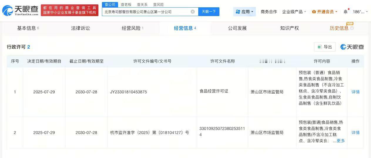 【寿司郎一店铺涉无证经营 寿司郎被罚门店成立仅1年】抽查寿司郎20个餐盘10个有