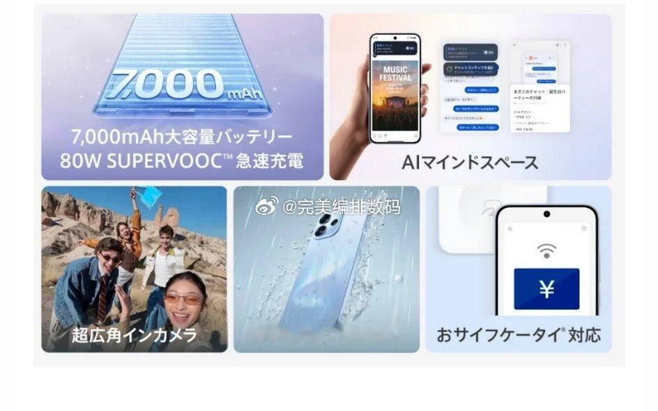 荣耀600 Smart 5G在海外发布，4+128GB，300欧元，骁龙4G4，