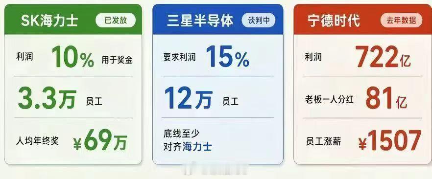 令人生羡。