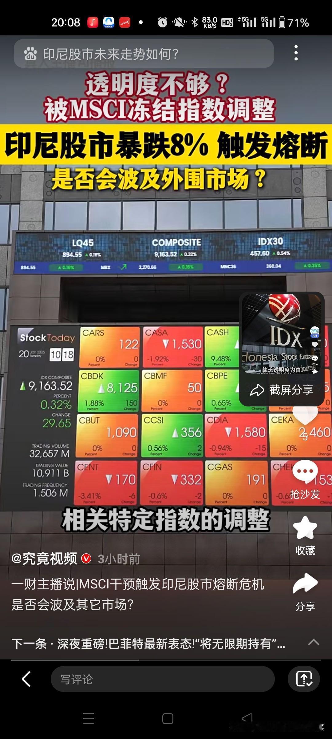 发生了什么？股市盘中暴跌8%，触发熔断暂停交易！
印尼股市今日（2026年1月2