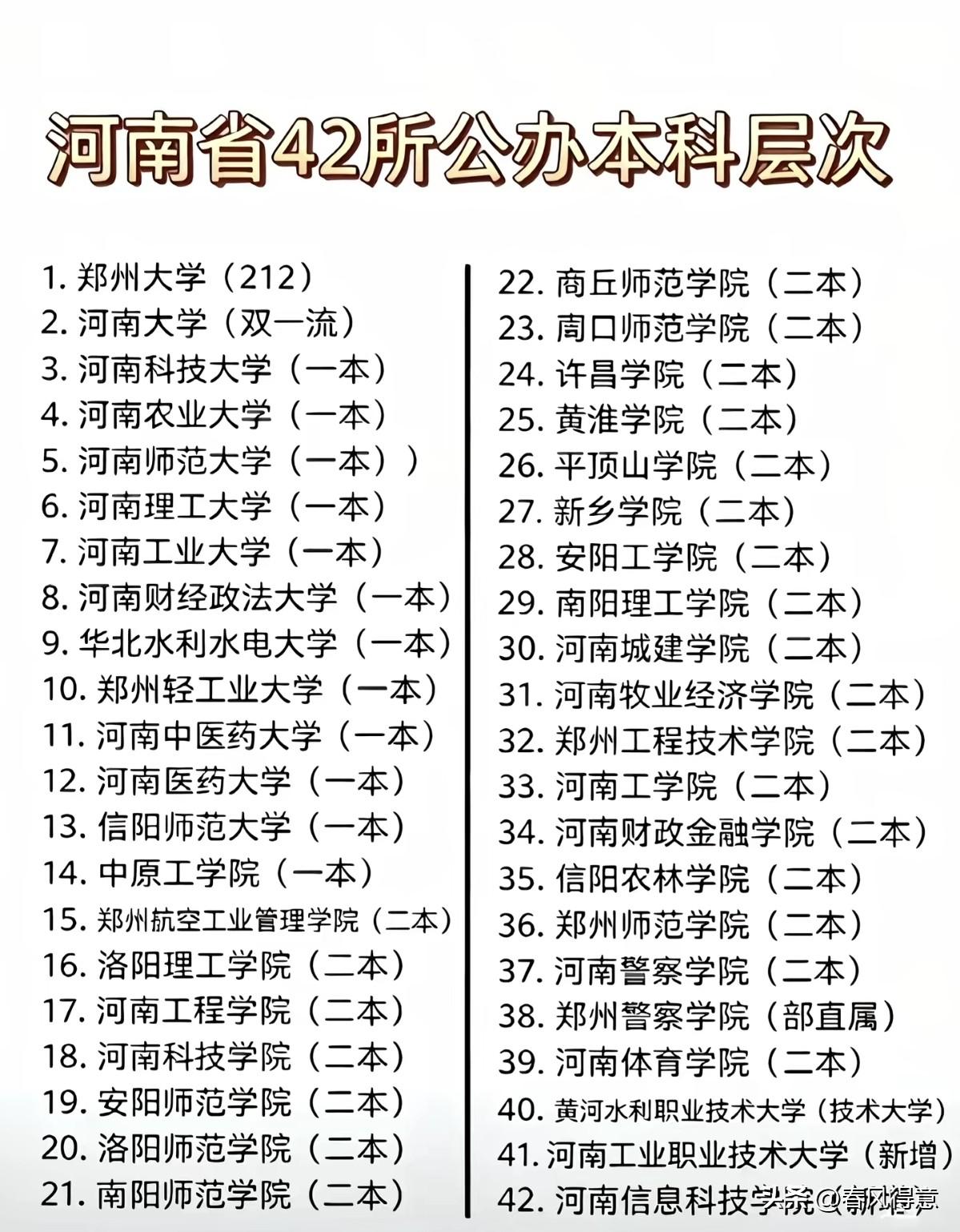 书香满河南省，学海无涯苦作舟。