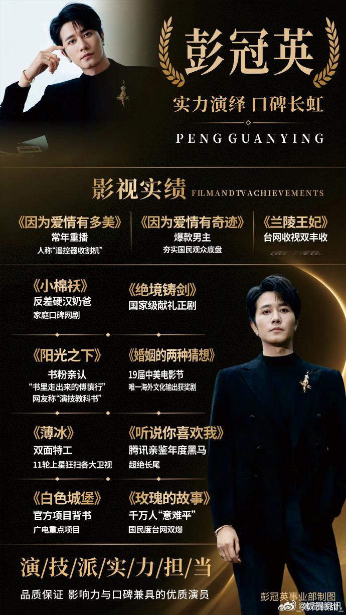 彭冠英与不同女顶流的适配度流水的女顶流铁打的彭冠英 《千里江山图》与刘诗诗、《此
