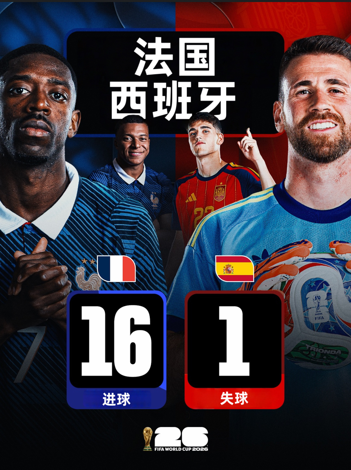 世界杯半决赛法国vs西班牙 法国最锋利之矛vs西班牙最坚固的盾世界杯姆巴佩 🇫