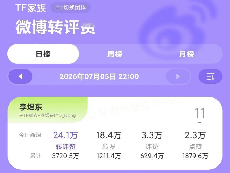 来做增赞评的任务，还有一个小时，评论做到3.5w，点赞做到2.5w。做完扣1网页