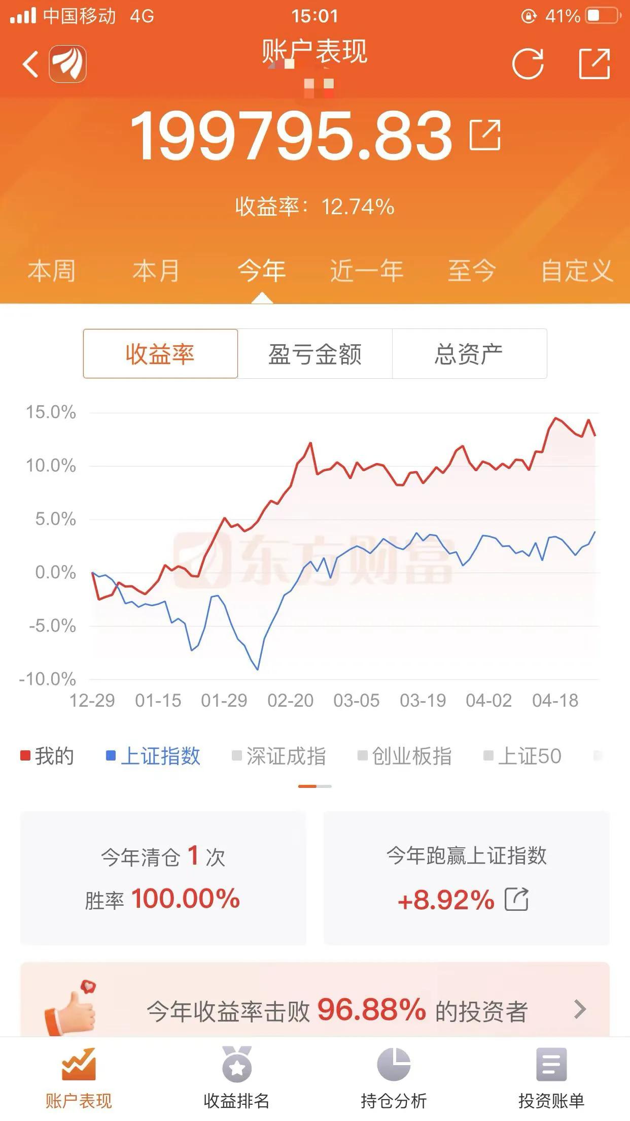 我滴个乖乖，市场大资金竟然神出鬼没。昨天不到8000亿成交量，今天竟然直接飙到了