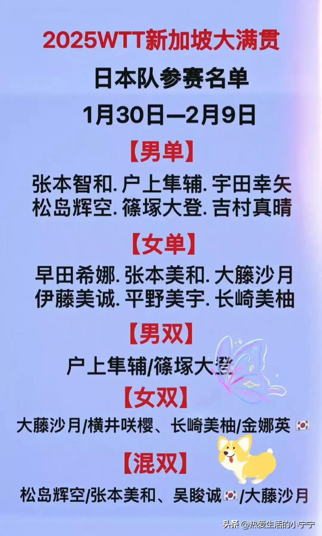 2025WTT新加坡大满贯，中日两队，全主力出战了（小胖与大梦，虽然没有官宣，但