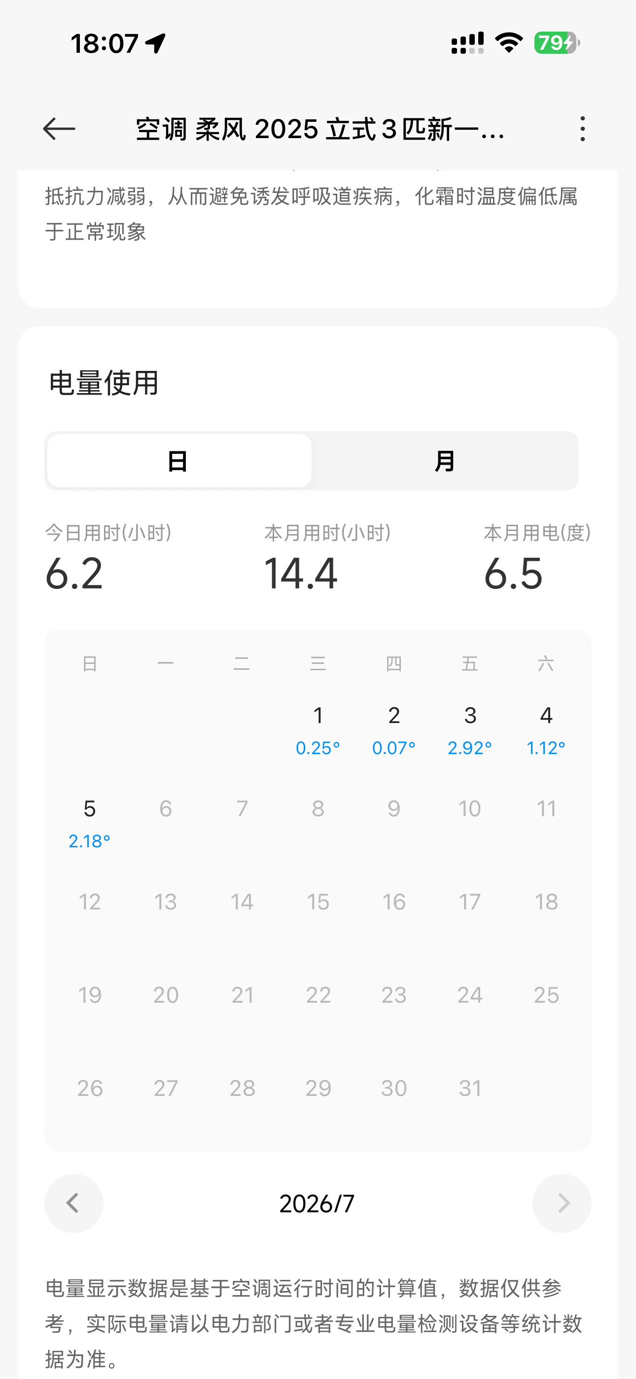 这几年在外面租房我对空调的印象就是开一天要十几块昨天半夜热醒开了一晚上6个小时才
