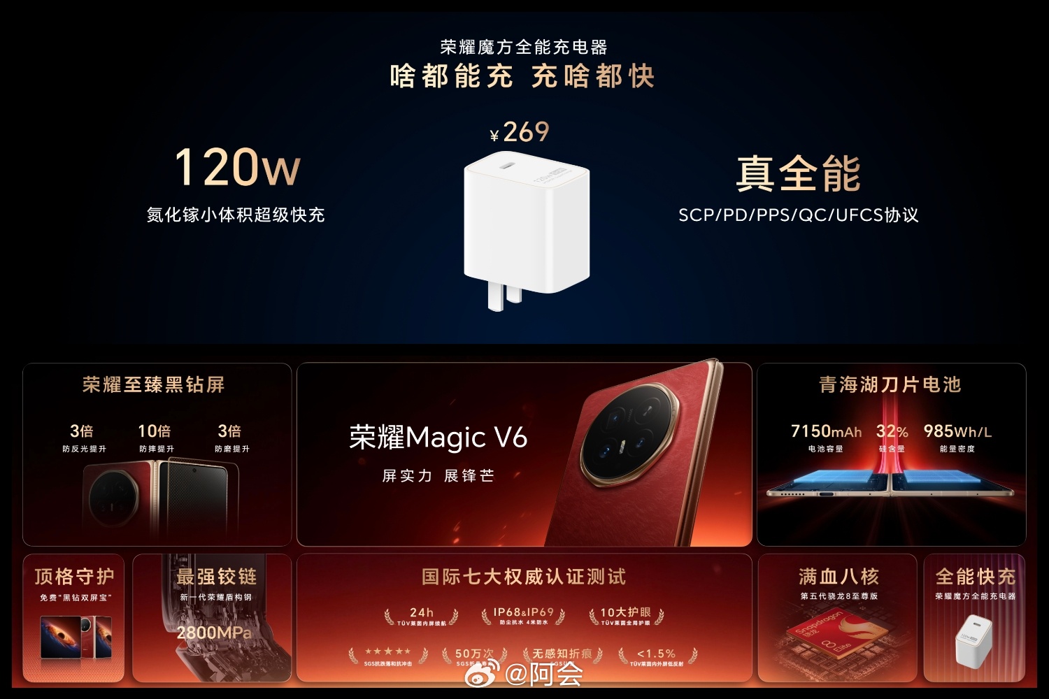 荣耀Magic V6 这次随机附赠的充电头是特别想跟大家分享的体积超级小，最高可