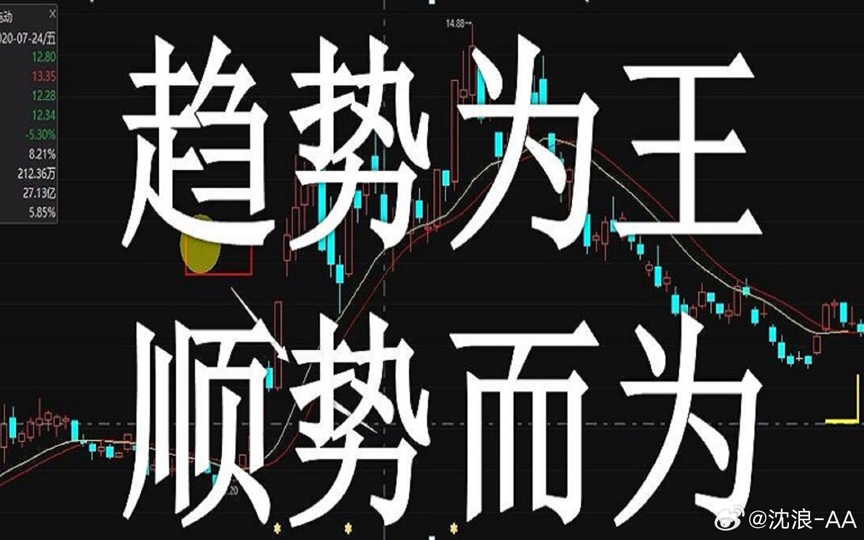 黄金  金属市场高歌猛进 白银、锡等品种强势问鼎历史新高2026年开年以来，黄金