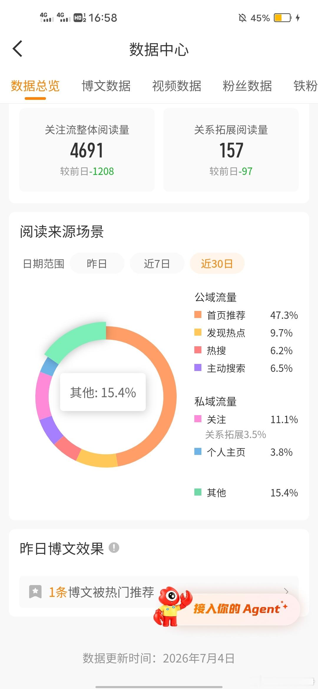 7.4专栏 · 羊了个羊