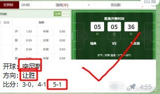 瑞典vs突尼斯西班牙vs佛得角世界杯 今早瑞典方向全部正确粉丝群在主页置顶哦！ 