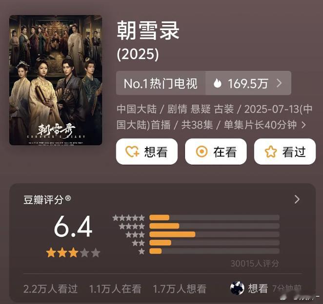 朝雪录这部剧的观众沉默的很全面 ​​​