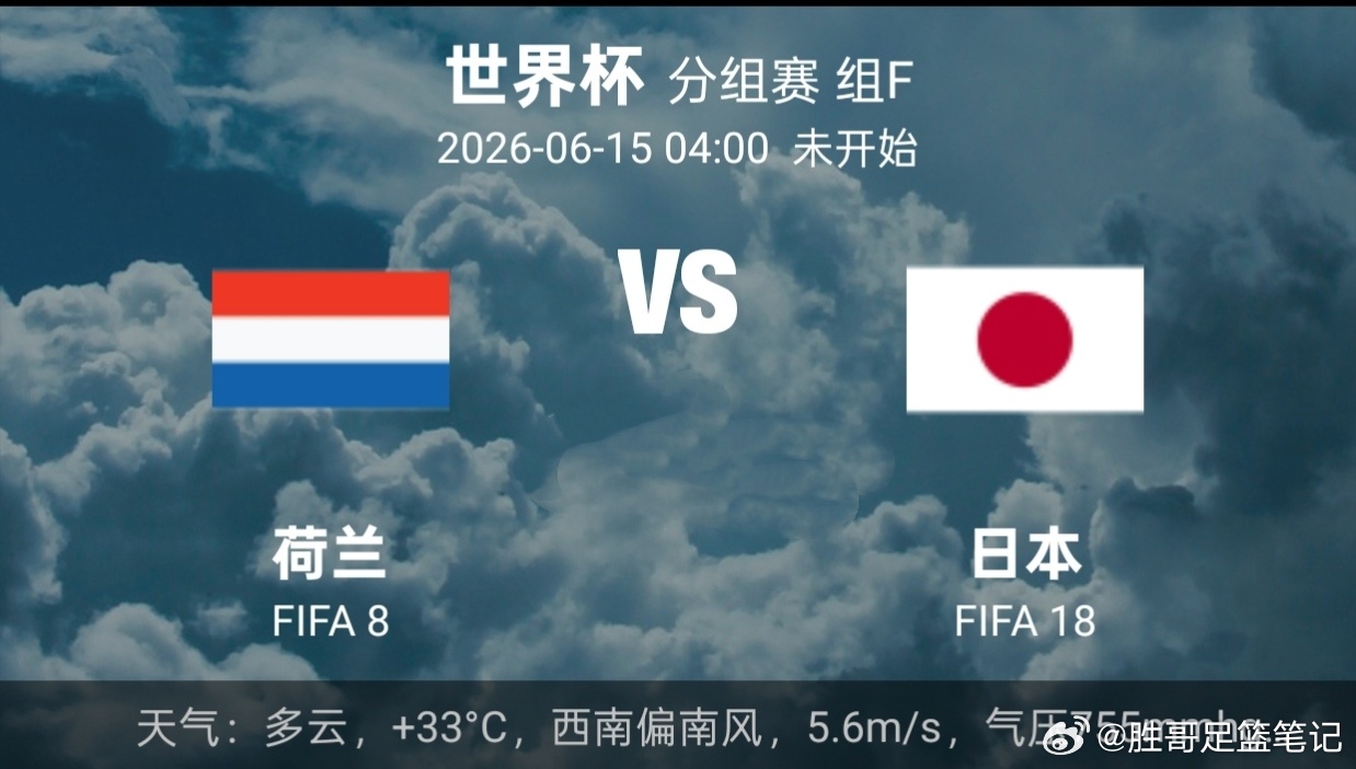 荷兰vs日本 凌晨四点强强对决，世界杯F组首轮，橙衣军团荷兰迎战亚洲劲旅日本队。