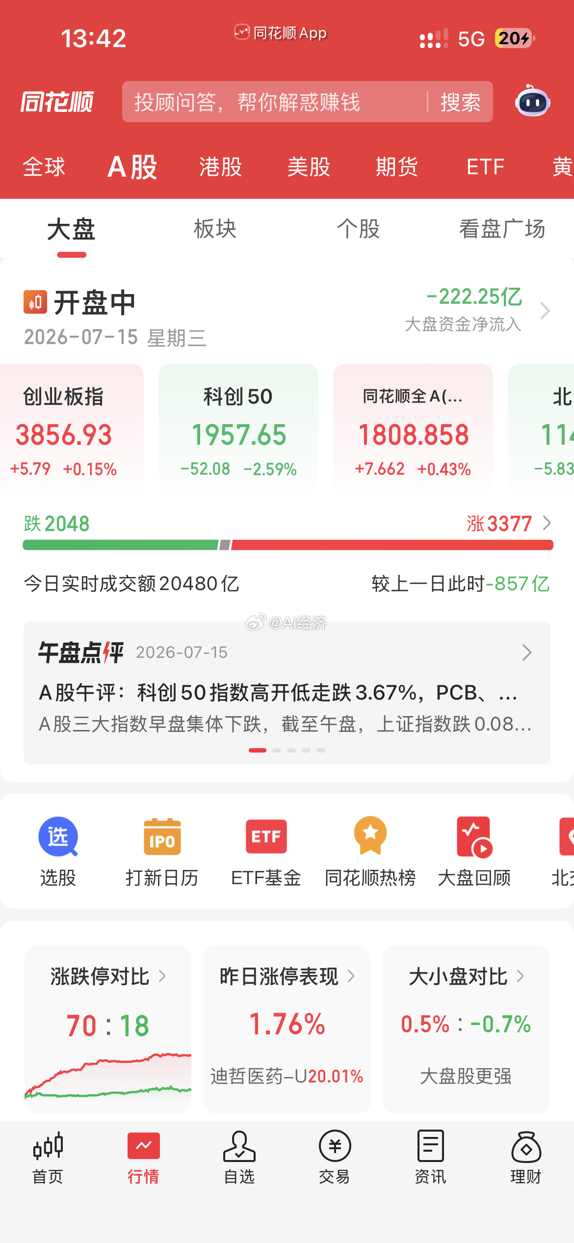 我们有自己的节奏？回到老登？ 不跟日韩芯片股了？ 