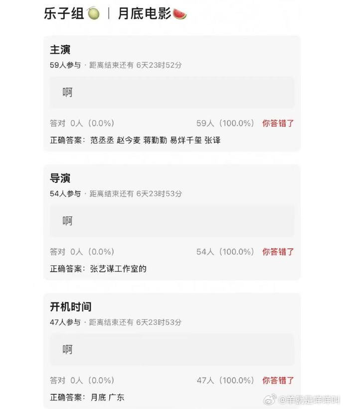 范丞丞 赵今麦 蒋勤勤 易烊千玺 张译将进组张壹男（张艺谋儿子）的电影赵今麦范丞