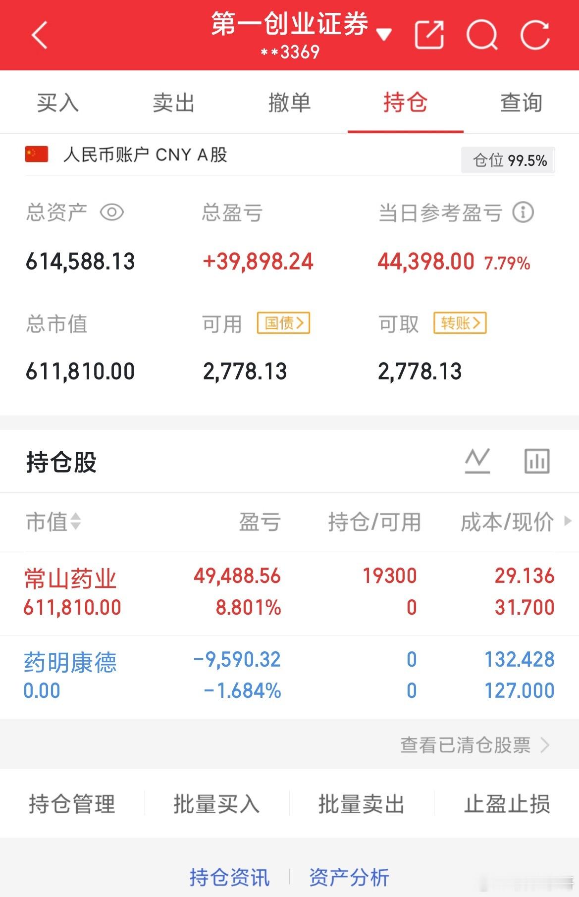 2026年7月16日.星期四（第9天）开启实盘翻倍之旅，大家一起验证！！！50W