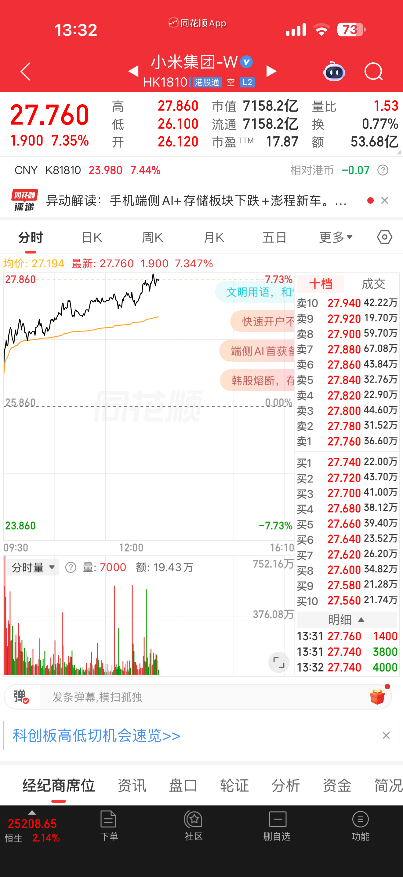澎程打开了车内空间也打开了小米的市场空间